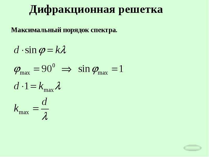 Порядок спектра. Максимальный порядок спектра. Порядок спектра формула. Максимальный порядок спектра формула. Как определить порядок спектра.