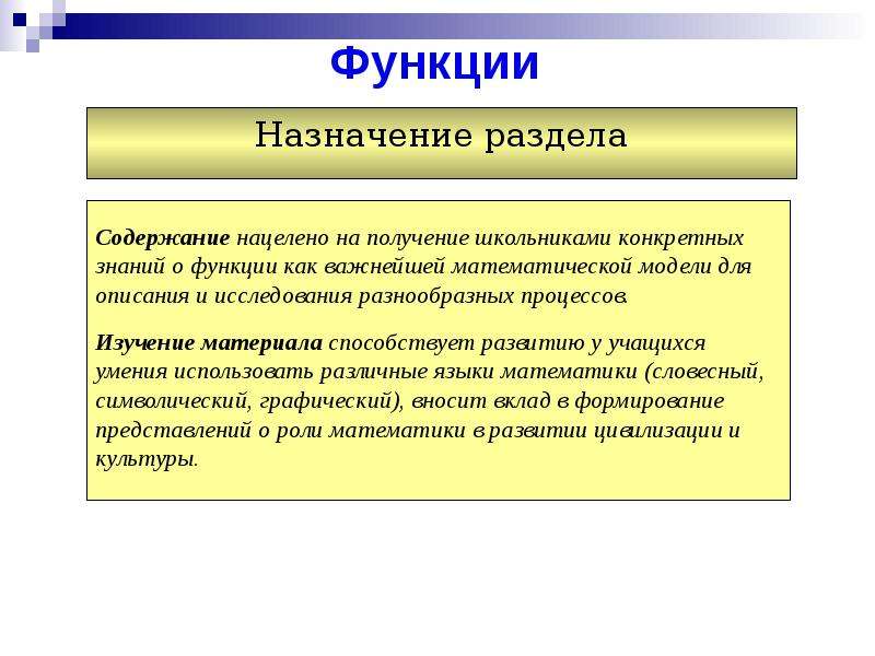 Функции знаний. Назначение функции. Step Назначение функции. Функции, Назначение музеев.