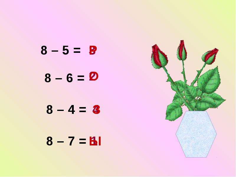 Математика 1 класс вычитание вида 17 18 презентация