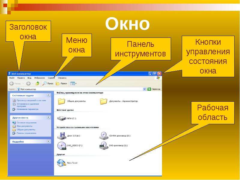 Окном где находится. Заголовок окна. Где Заголовок окна. Заголовок окна содержит. Кнопки управления состоянием окна.