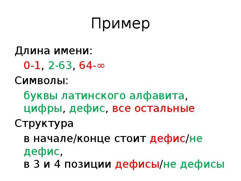 Длина имени 4. Литвинские букви цифра и Дефес. Латинские буквы цифры и дефис. Пароль латинские буквы цифры и дефис. Примеры пароля латинские буквы цифры и дефис.