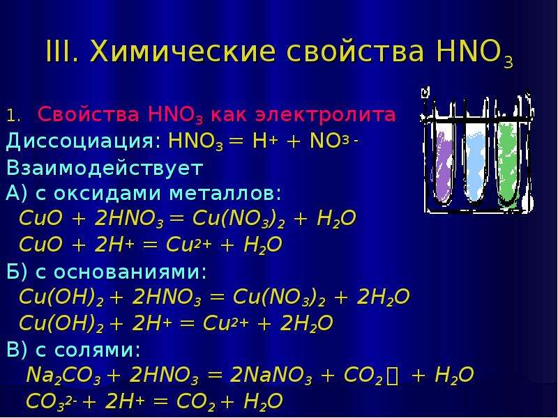Hno3 с основными оксидами. Хим св hno3 конц. Hno3 диссоциация. Cu hno3 диссоциация. Диссоциация cu no3.