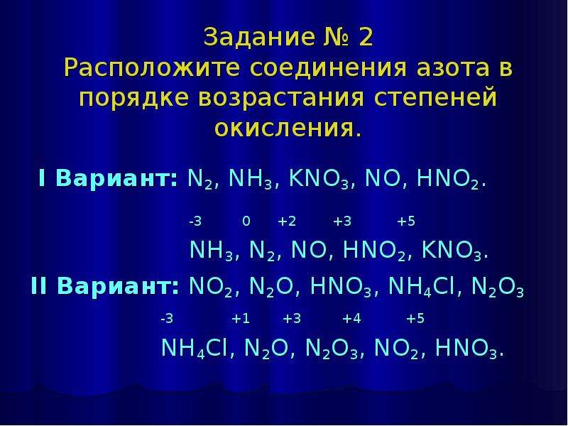 Валентность fe oh 2. Определите степени окисления hno3 hno2 h2so3. Kno3 степень окисления. HNO степень окисления. Nh3 степень окисления.