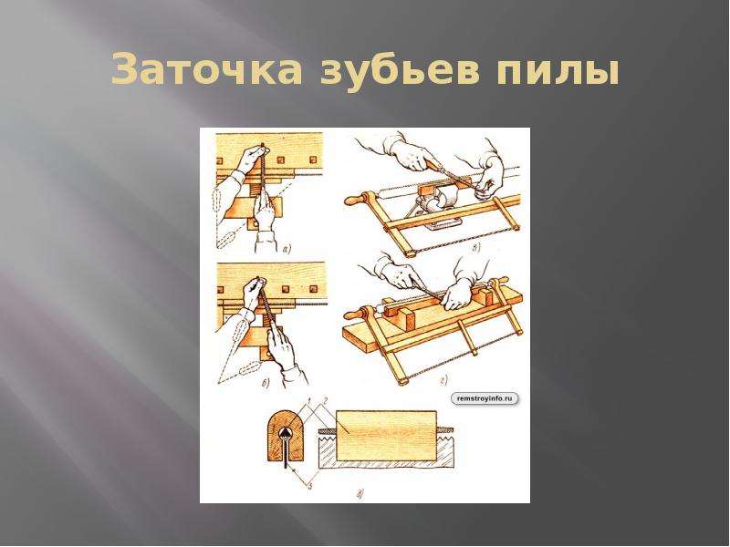 Пиление древесины 5 класс. Пиление древесины презентация. Рисунки для пиление и КС. Труды 5 класс пиление древесины пятка носок.