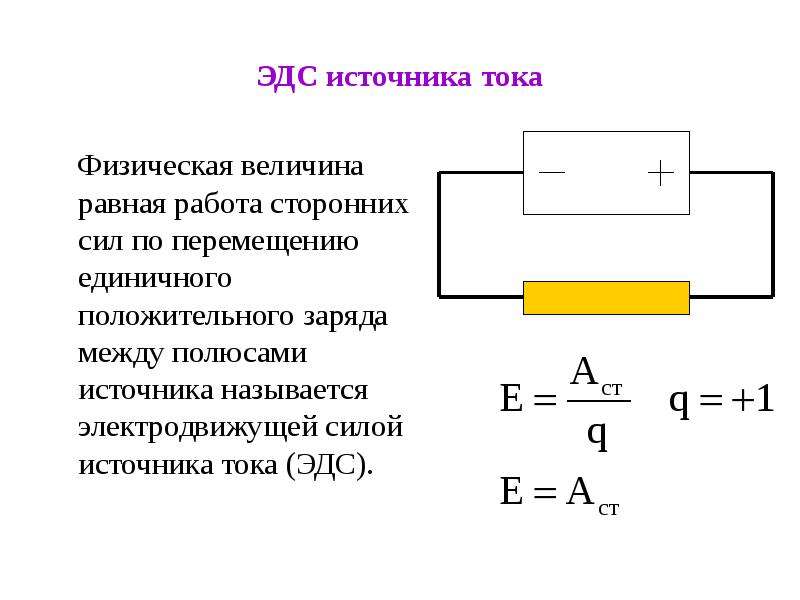 Источник тока и эдс и внутреннего. Формула расчета ЭДС источника тока. ЭДС физическая величина равная. Мощность источника ЭДС. Сторонние силы ЭДС источника тока.