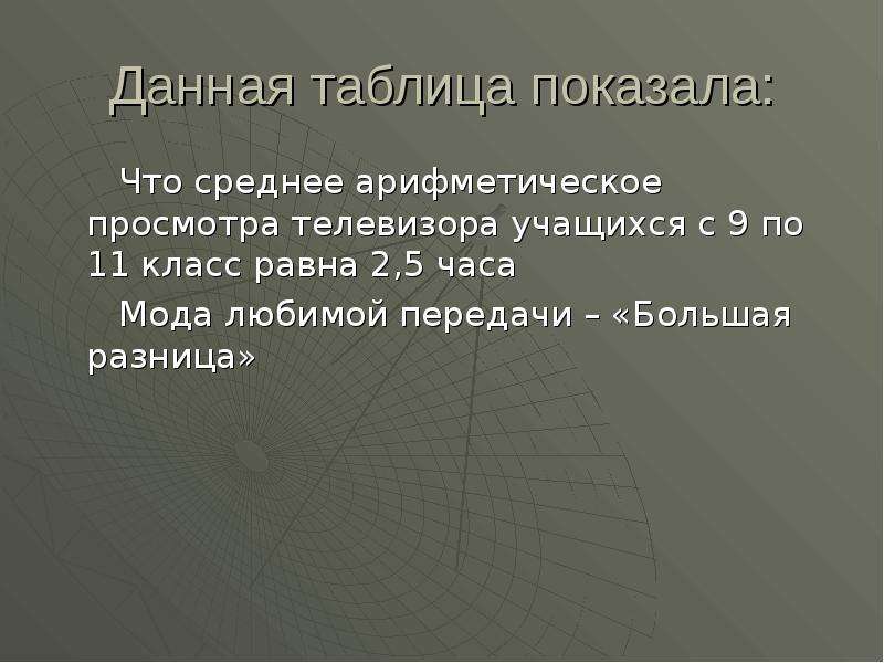 Статистический проект класса