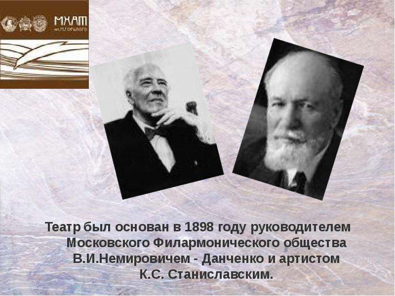 Основателей художественного театра. Театр Станиславского и Немировича Данченко. Владимир Немирович-Данченко. МХТ Станиславский и Немирович-Данченко. МХТ Владимир Немирович-Данченко.