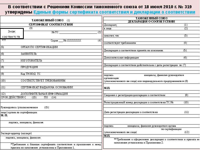 Содержание формы 1. Форма пояснения утверждено решением комиссии таможенного Союза. Блонк УТВЕРЖДЕНОРЕШЕНИЕМ Комиссиитаможенного Союза. Решение комиссии таможенного Союза 422. Форма РКТС 260 от 20.05.2010.