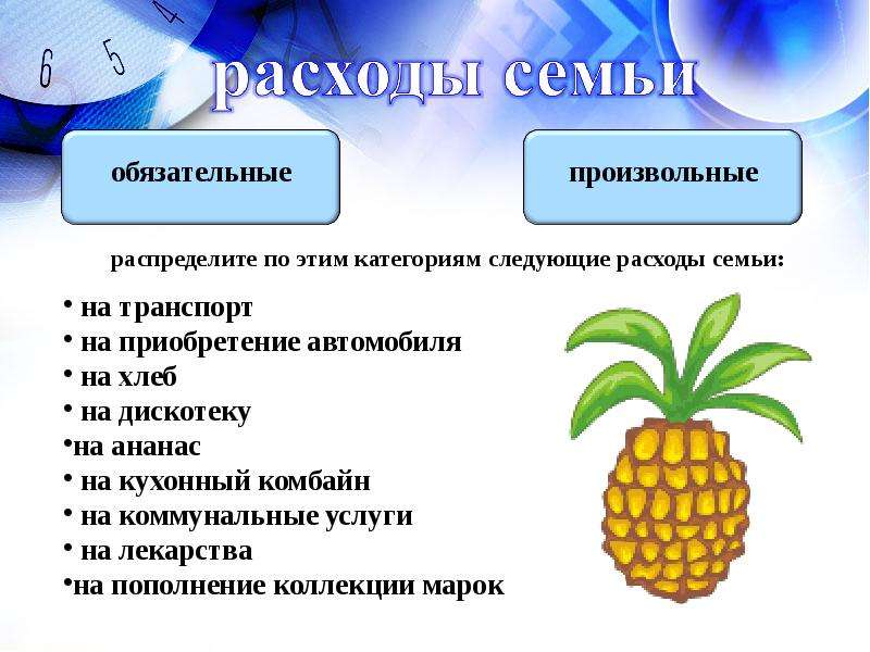 Основные доходы и расходы семьи презентация