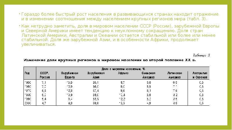 Причины роста населения европы. Рост населения в развивающихся странах. Численность населения развивающихся стран. Народонаселение в развитых и развивающихся странах. Рост численности народонаселения в развитых и развивающихся странах.