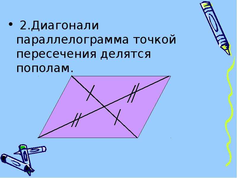 Диагонали параллелограмма. Диагонали параллелограмма делятся пополам. Диагонали точкой пересечения делятся пополам. Точка пересечения параллелограмма.