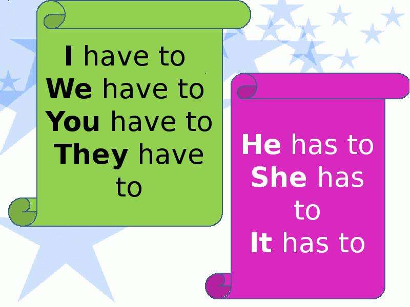 Necessary for them to have. Have to don t have to правило. Don't doesn't have to правило. Have to has to правила. Have to has to в английском языке.
