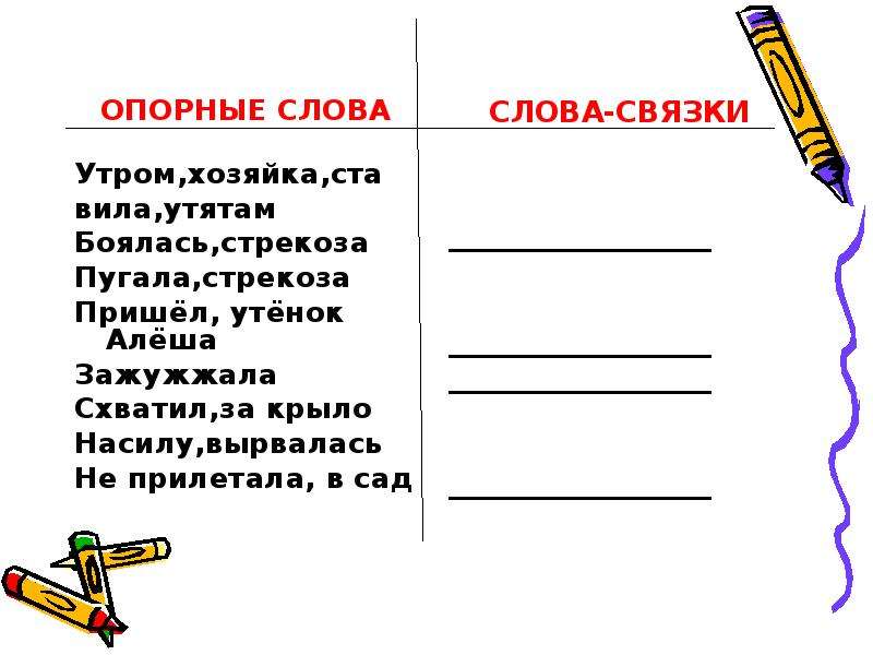 Изложение слово мама особое слово. Опорные слова. Опорные слова в тексте. Изложение по опорным словам. Опорные слова в стихотворении.