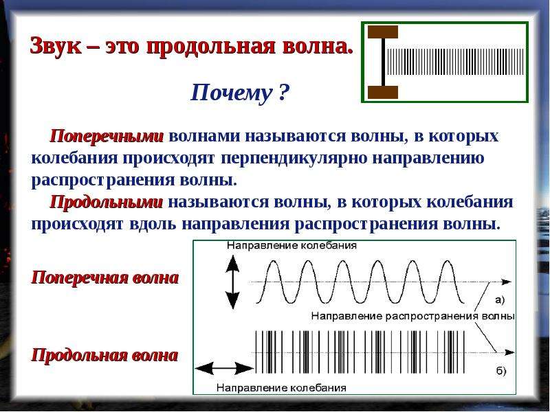 Звуковые колебания презентация