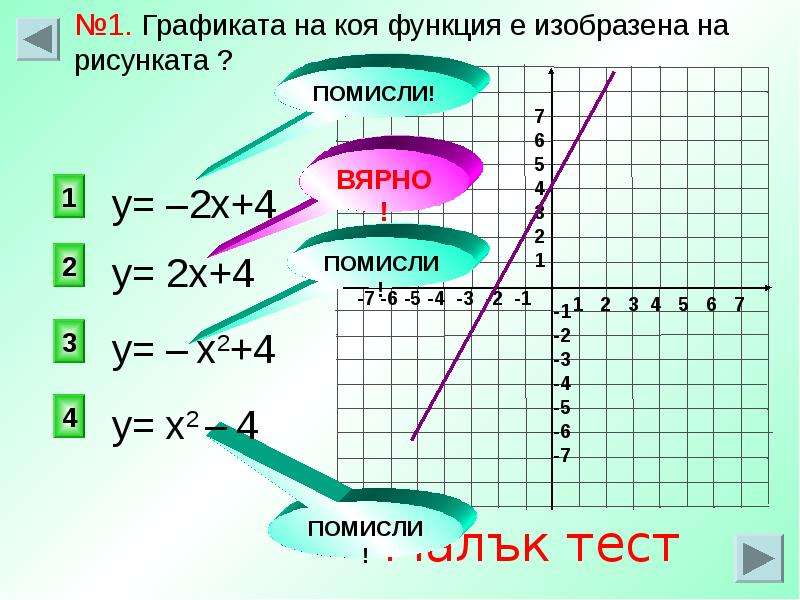 Типы функций активации. Линейная функция. Функция активации. Линейная активационная функция. Графики функций активации.