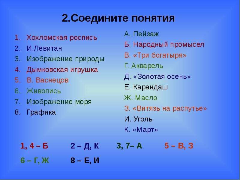 Объединяющий термин. Соедините понятия Хохломская. Соедините понятия и запишите. Соедините понятия и запишите изображение природы.