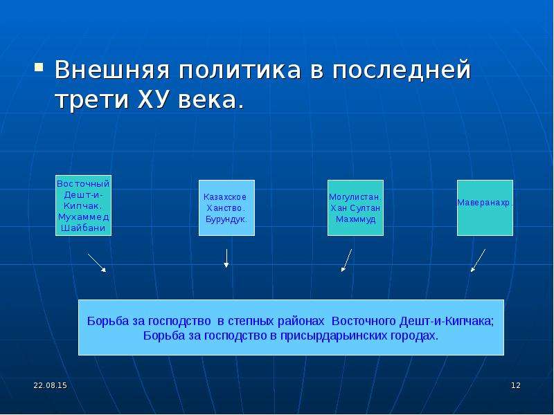 Внутренняя и внешняя политика абылай хана презентация