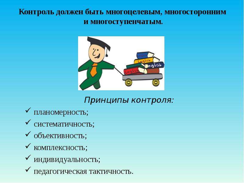 Контроль должен быть. Каким должен быть контроль. Контролировать необходимо. Планомерность, систематичность картинки.