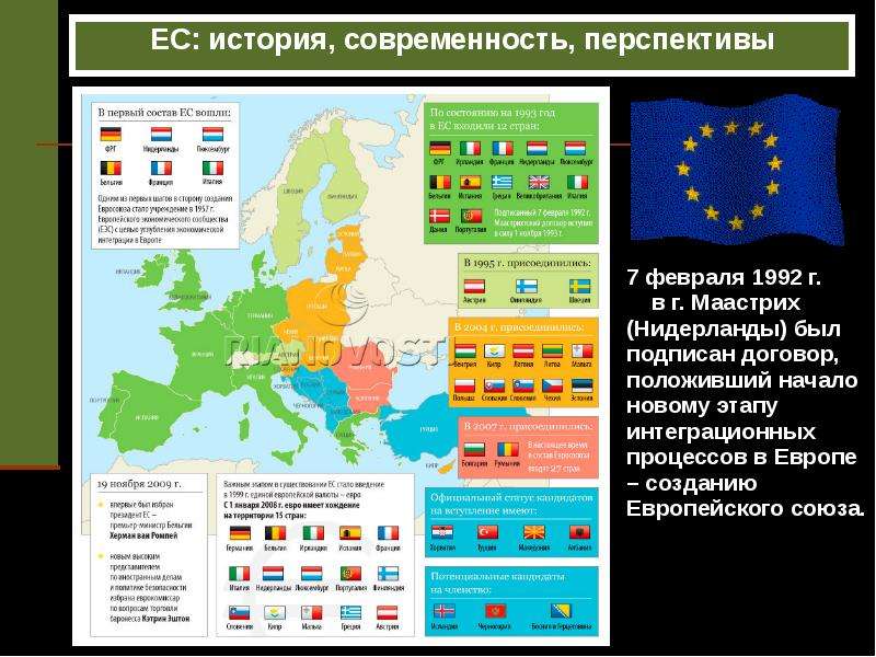 Международные отношения в xix начале xx в презентация 9 класс