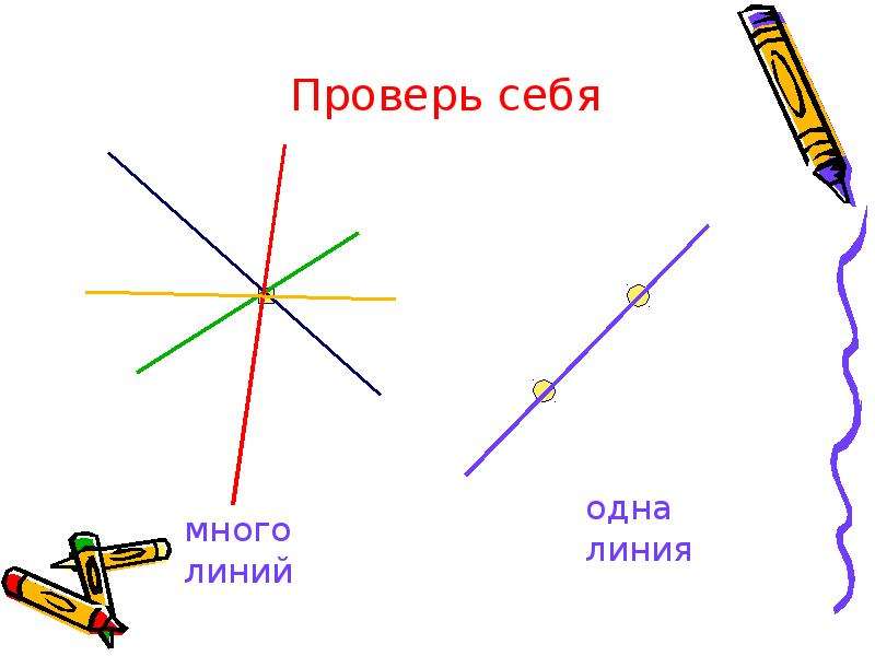 Тема прямая. Презентация прямая и кривая линии. Все про линии доклад технологии.