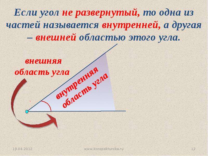 Угол презентация 1 класс. Внутренняя и внешняя область угла. Внутренний Луч угла. Внутренняя область угла. Внутренняя и внешняя часть угла.