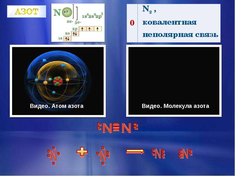 Изобразите строение атома азота. Атом азота. Строение атома азота. Модель атома азота. Схема атома азота.