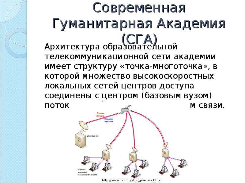 Потоки связей