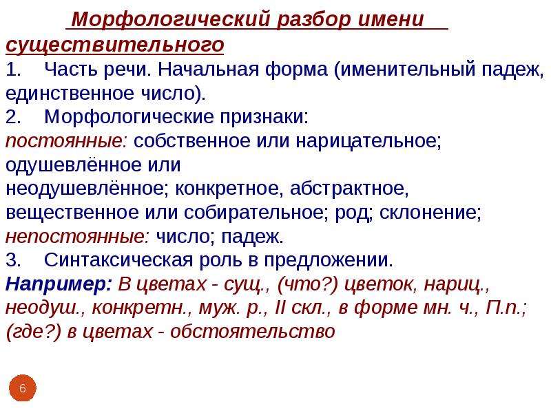 Разбор имени существительного речь. Схема морфологического разбора существительного. Порядок морфологического разбора имени существительного. Морфологический разбор имени сущ. Морфологические разборы частей сущ.