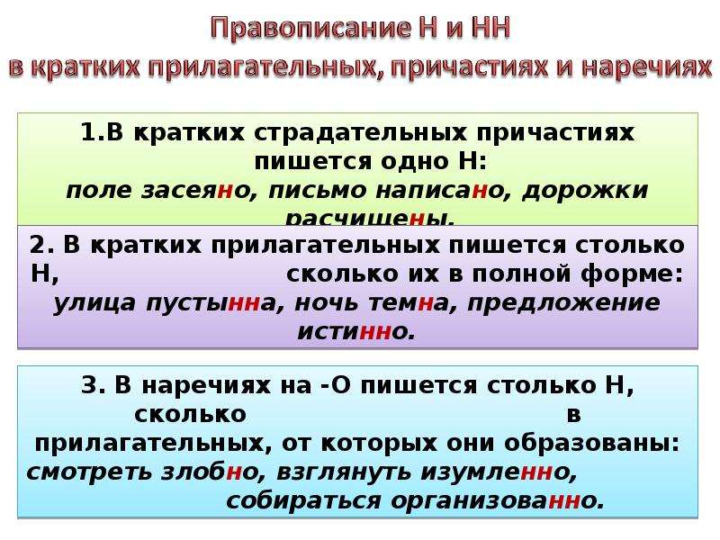 Презентация н и нн в прилагательных отглагольных прилагательных и причастиях