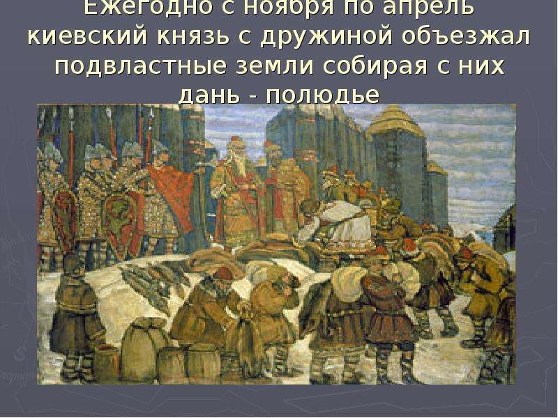 Князь опирался на. Дань полюдье. Полюдье в Киевской Руси это. Князь с дружиной собирает дань. Сбор Дани дружинниками князя с Подвластных земель в Киевской Руси.