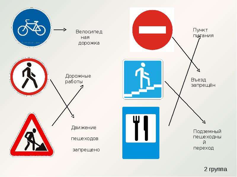 Дорожные Знаки Которые Помогают Пешеходам Картинки