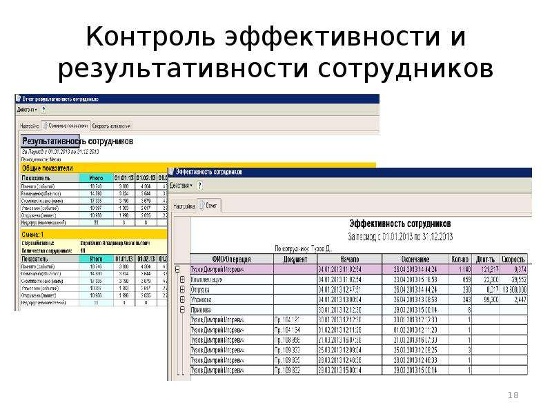 Как вы понимаете основную функцию 1с автоматизация деятельности предприятия