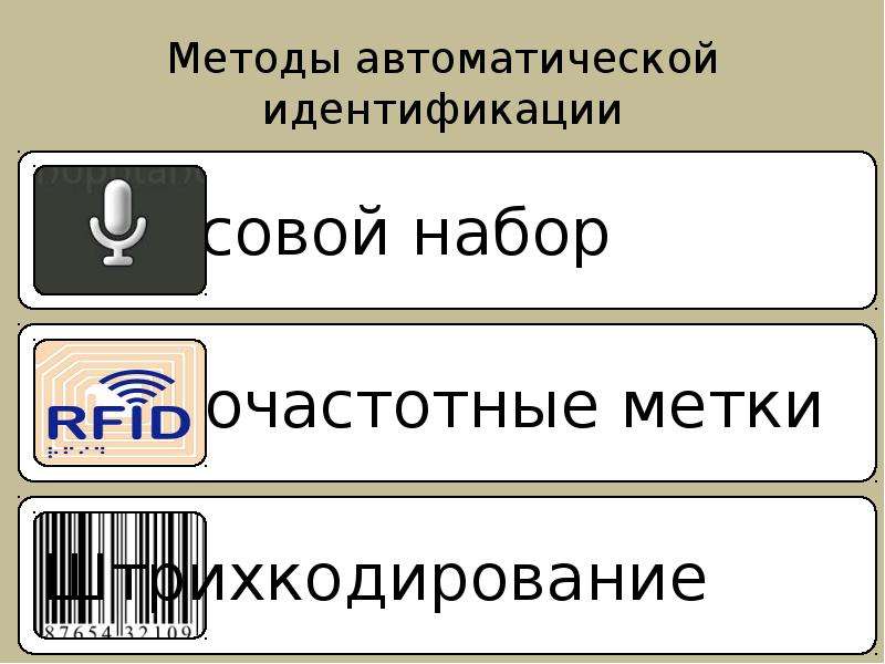 Способы автоматического. Автоматическая идентификация. Способы автоматической идентификации.. Технологии автоматизированного идентификации. Технология автоматической идентификации подразумевает.