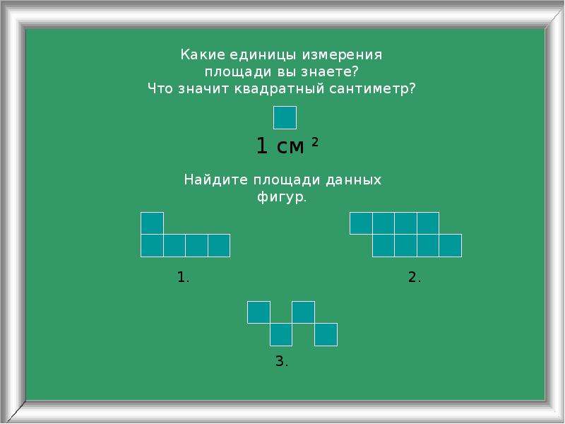 Презентация на тему площадь прямоугольника 3 класс школа россии