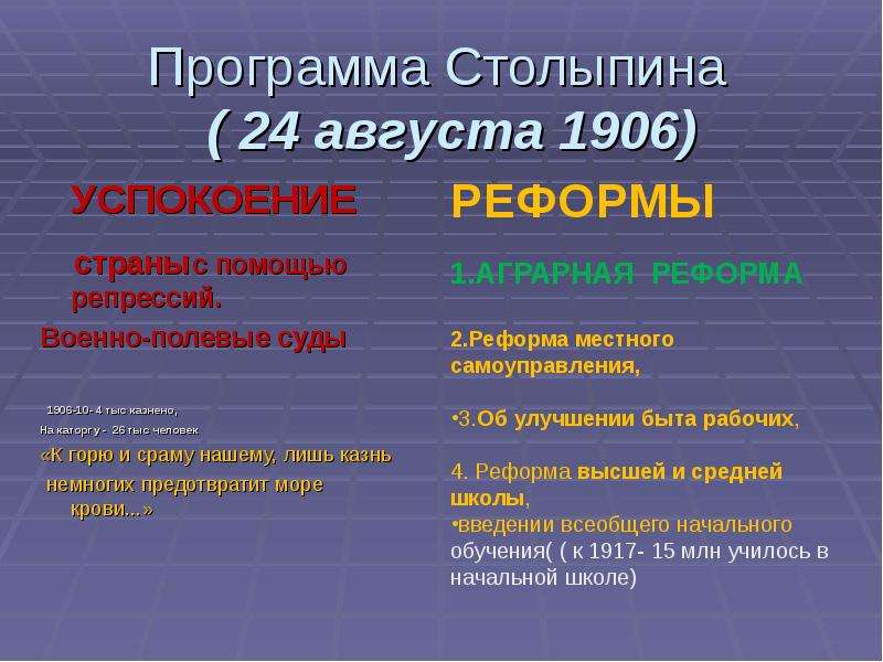 Военно полевые суды. Реформы Столыпина военно-полевые суды. Военно полевые суды 1906. Указ о военно полевых судах Столыпина. Военно-полевых судов Столыпинская реформа.