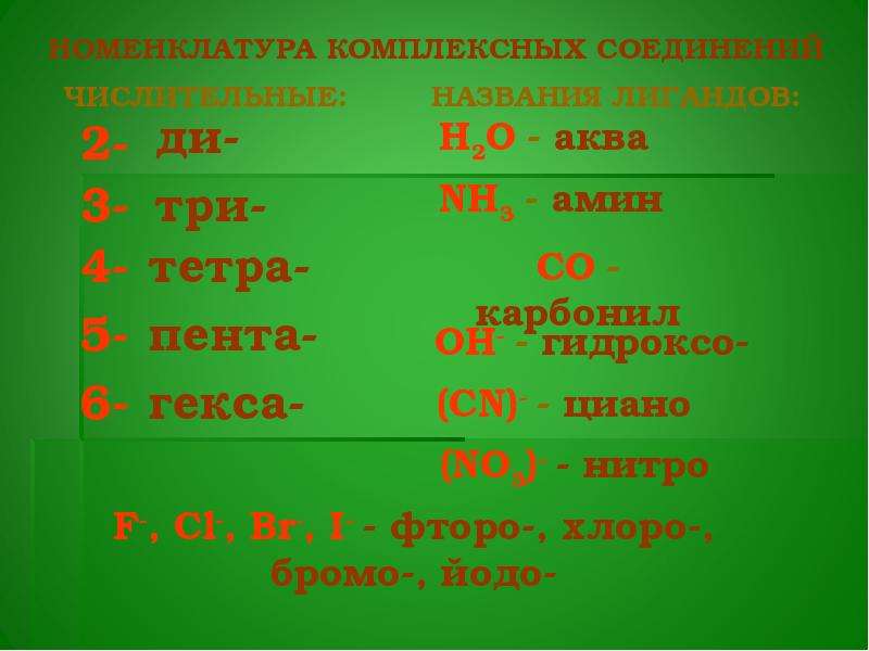 Пента три. Тетра Пента гекса. Ди три тетра Пента гекса. Номенклатура комплексных соединений. 2 Ди 3 три 4 тетра 5 Пента 6 гекса.