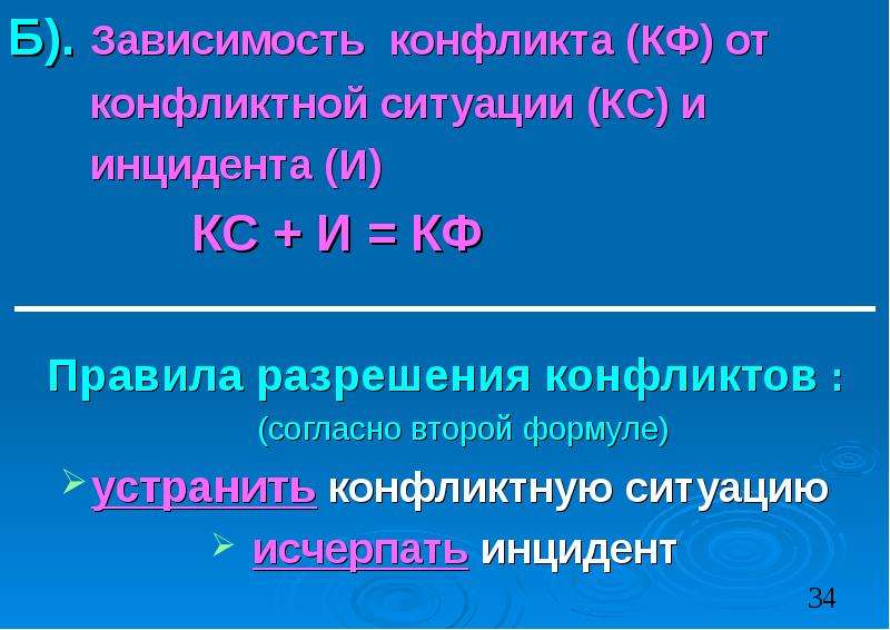 Зависеть б. КС И КФ конфликт пример.