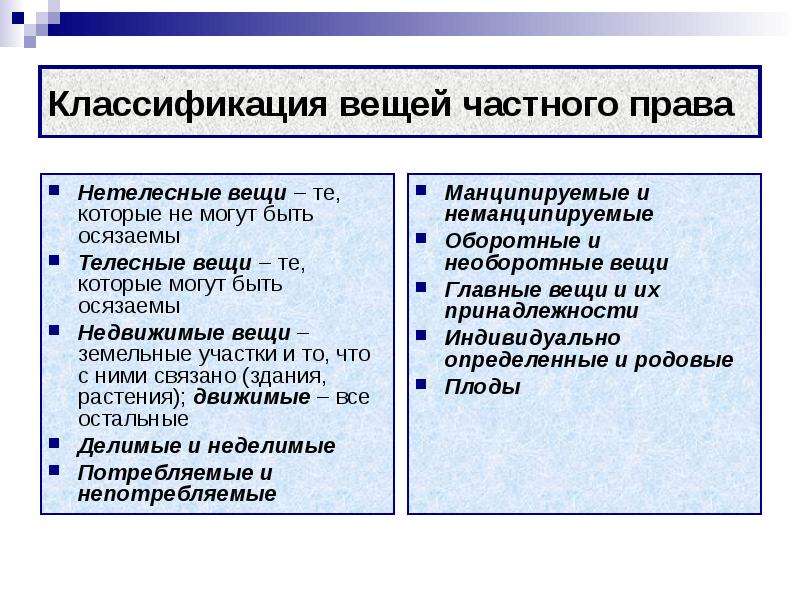 Открытие в римском праве. Вещи в римском праве классификация. Классификация вещей в римском праве таблица. Виды вещей в римском праве. Классификация вещей по римскому праву.