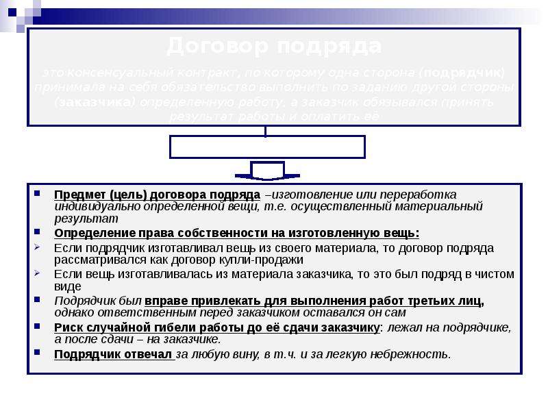 Реальные договоры римское. Цель договора. Предмет договора подряда. Договор подряда предмет договора. Цель договора строительного подряда.