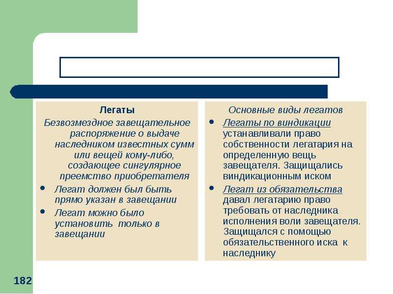 Универсальное правопреемство легаты и фидеикомиссы схема