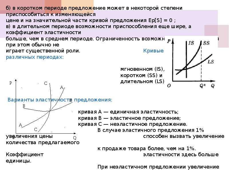 Формулы по микроэкономике. Функции микроэкономики. Микроэкономика формулы. Обозначения в микроэкономике и формулы. Обозначения в микроэкономике буквы.