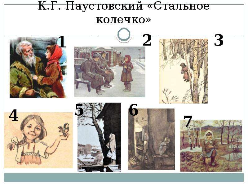 Рисунок стальное колечко паустовский 3 класс