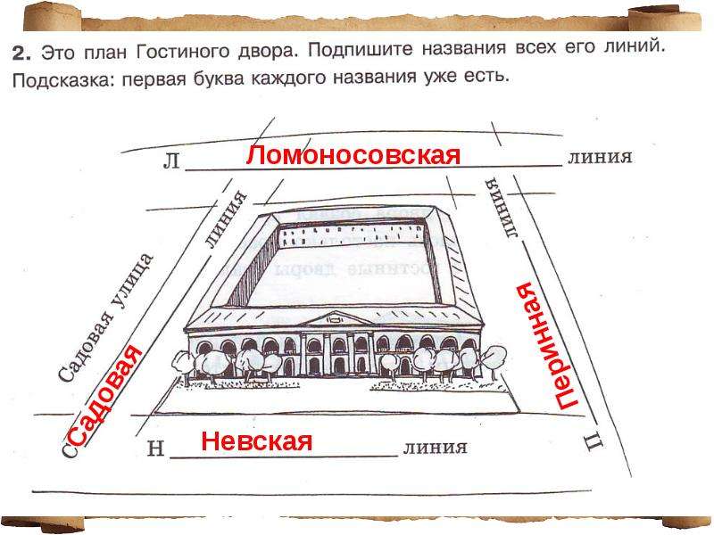 Схема гостиного двора