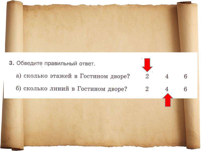 Гостиный двор городская дума презентация 1 класс