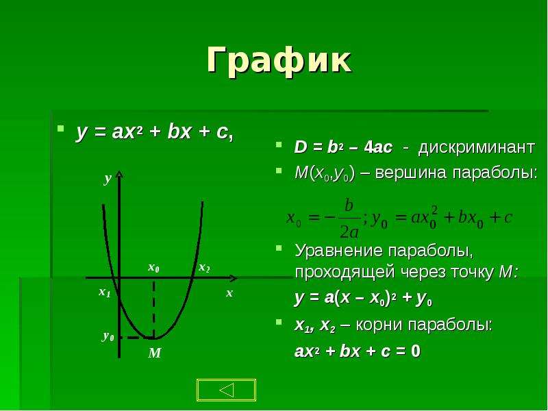 Квадратичная функция , слайд № 5. График y = ax2 + bx + c. 