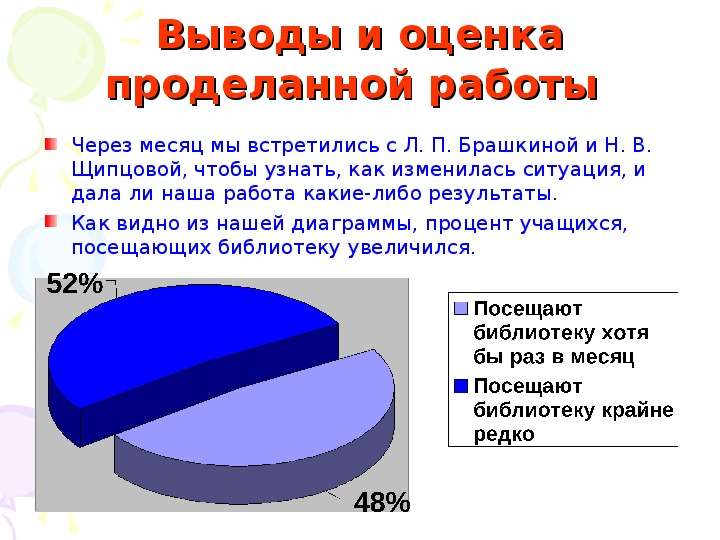 Чтение среди подростков проект