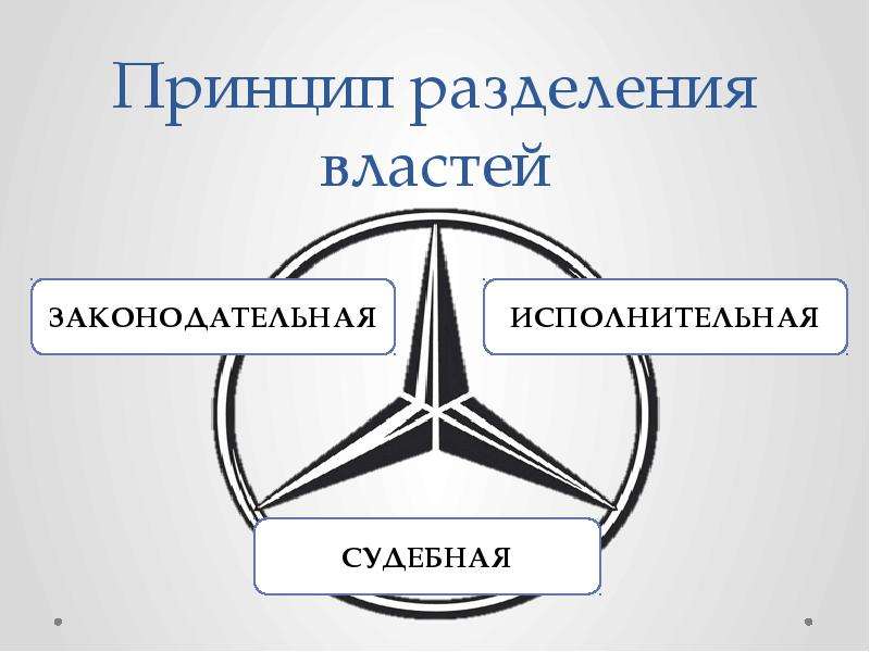 Принцип разделения властей законодательная. Разделение властей картинки. Разделение властей рисунок. Принцип разделения властей картинки. Триада разделения властей.