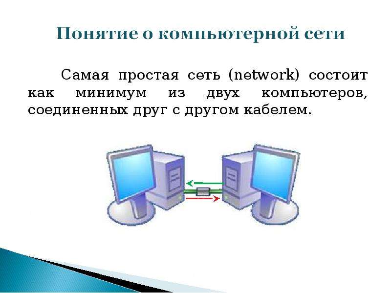 Что дает 2 компьютера. Простейшая компьютерная сеть. Понятие компьютерной сети. Простейшая сеть из двух компьютеров. • Понятие компьютерная сеть, локальная сеть.