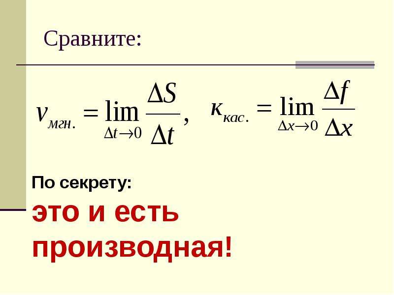 Понятие производной 10 класс