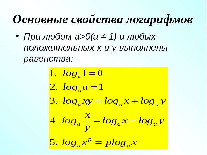 Свойства логарифмов презентация 10 класс